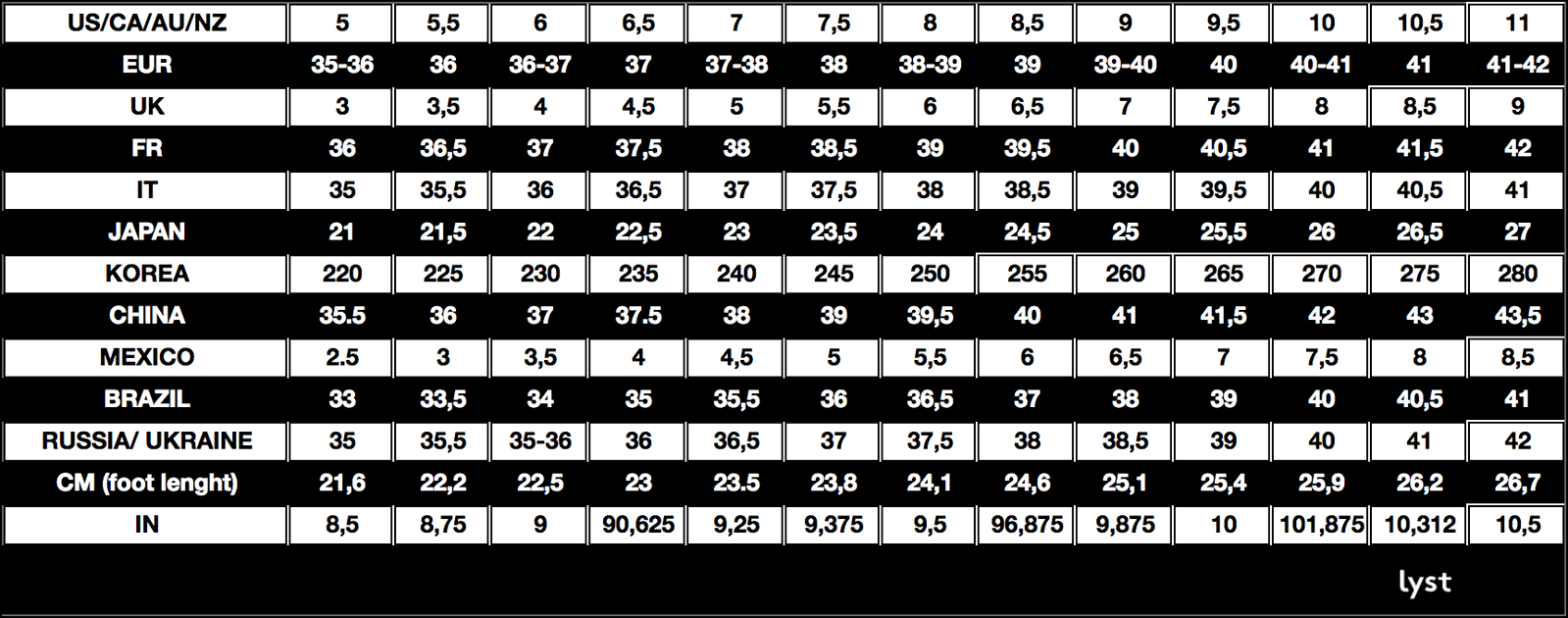 Top 5 tips for clothes shopping while travelling 4 Lyst shoe size chart